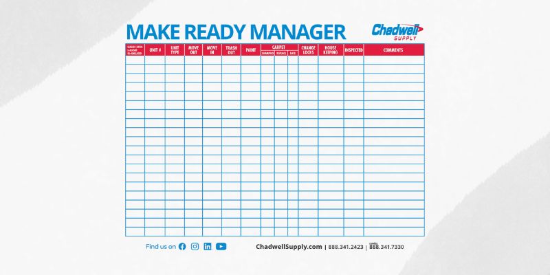 Make Ready Manager
